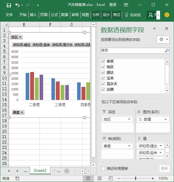 excel数据透视图教程（零基础入门到精通）