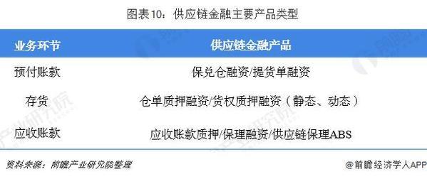 市场分析案例，最全案例分析带你掌握营销先机