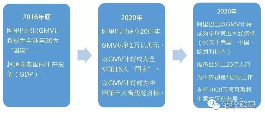 京东和天猫哪个货更真（京东和天猫的运营模式）