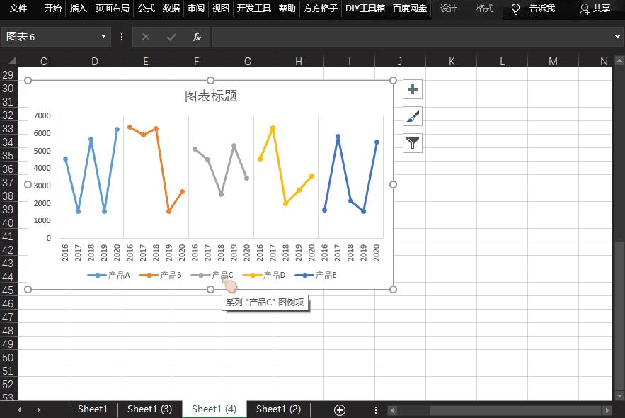 excel折线图显示数据标签（折线图下面添加数据表）