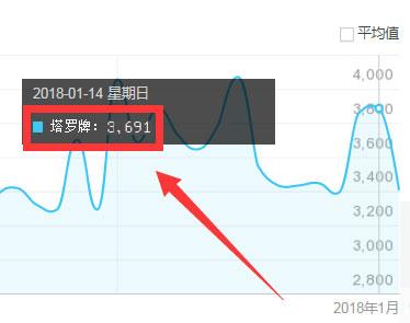 020暴利网赚项目排行（很多人都辞职在做）"