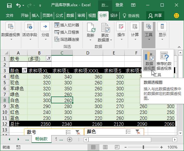 excel数据透视图教程（零基础入门到精通）