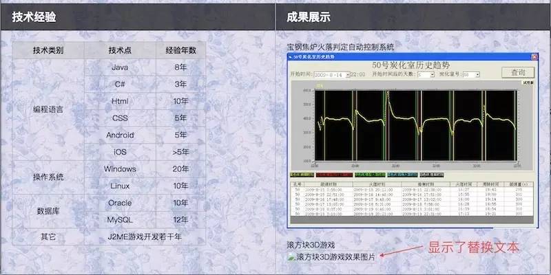 body背景图片自适应设置（前端背景图片自适应的代码推荐）