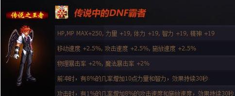 dnf9周年活动时间（详解dnf全年活动）