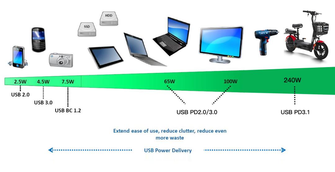 usbcleaner6.0手机安装（u盘被写保护无法格式化教程）