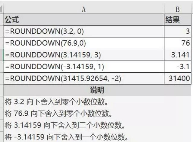 excel如何四舍五入取整，教你一招一分钟轻松搞定