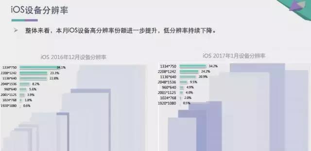 ui图标制作步骤（ui设计常用免费素材网站）