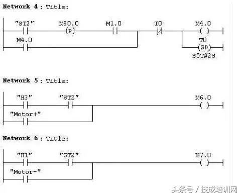 plc系统程序包括哪些（全方面了解plc系统程序）