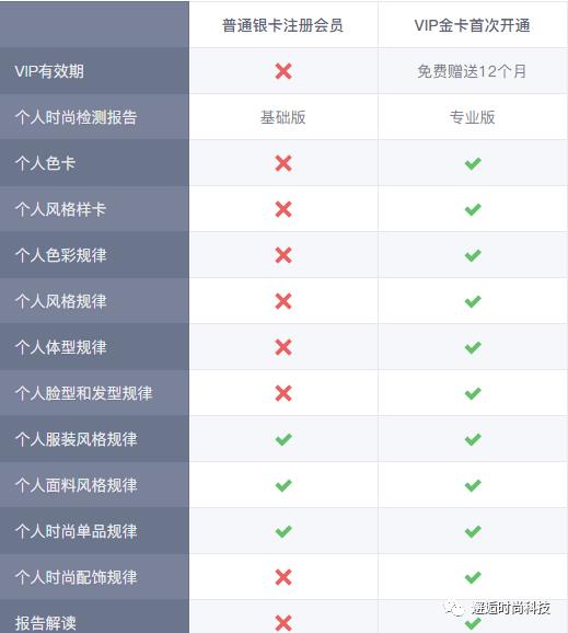 在线颜色识别系统（分析颜色的软件）