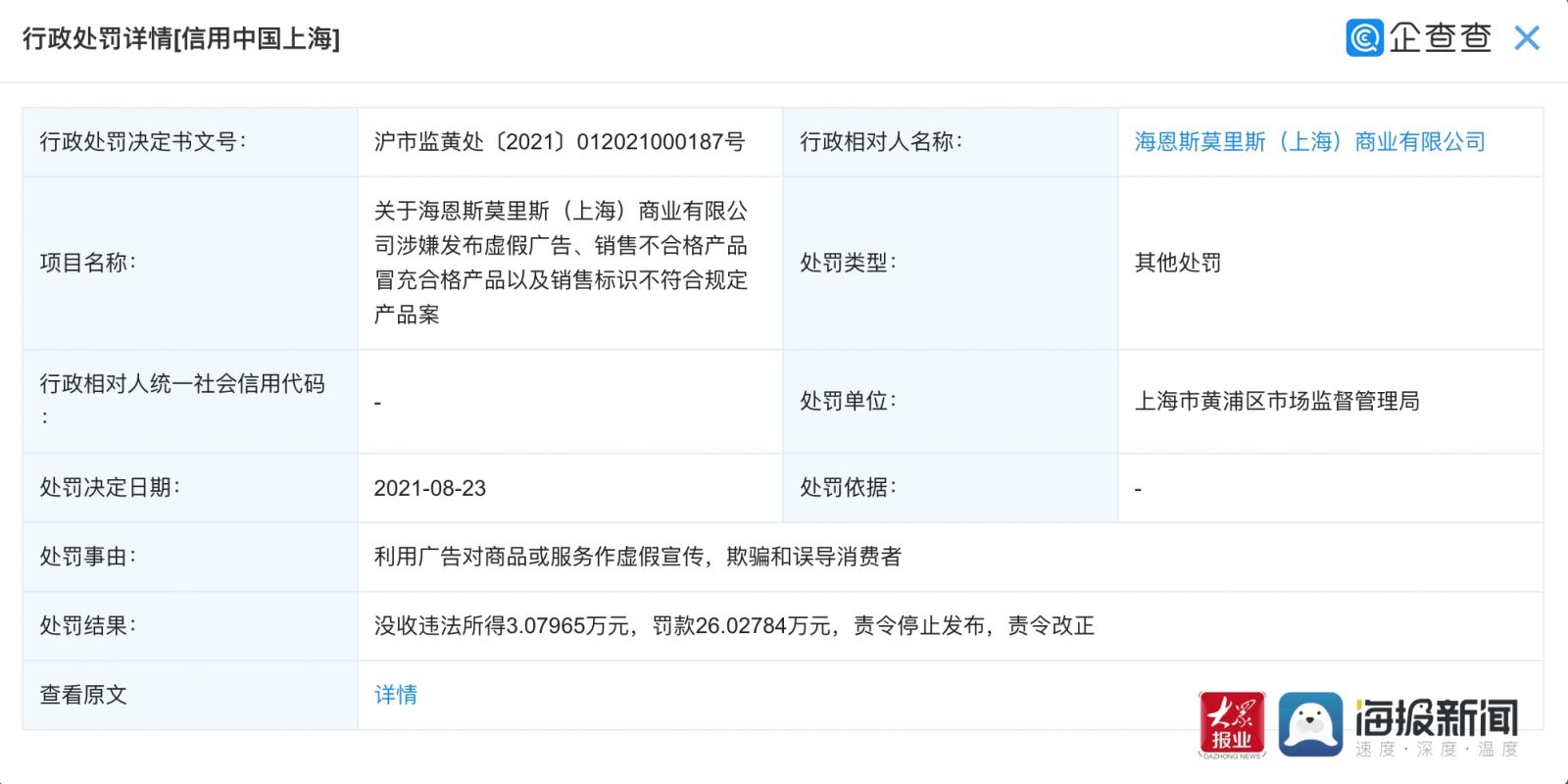 虚假广告、以次充好 HM被罚26万