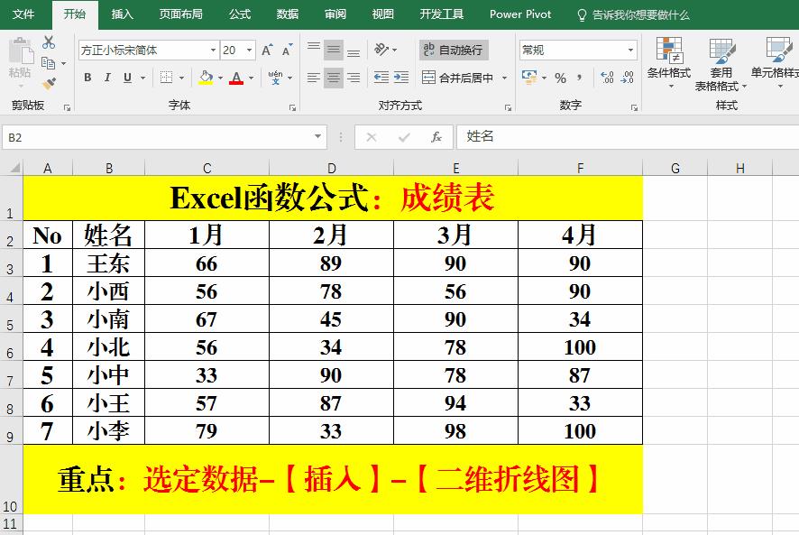 excel表格怎么制作折线图（制作折线图表的实操教程）