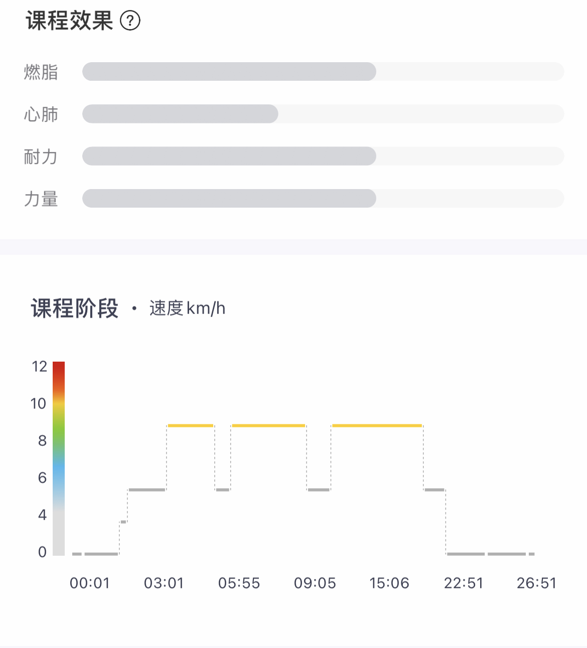 家用跑步机什么牌子的好（国内跑步机品牌前十名）