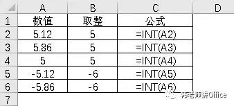 excel取整数的函数（9种取整函数特征及应用）