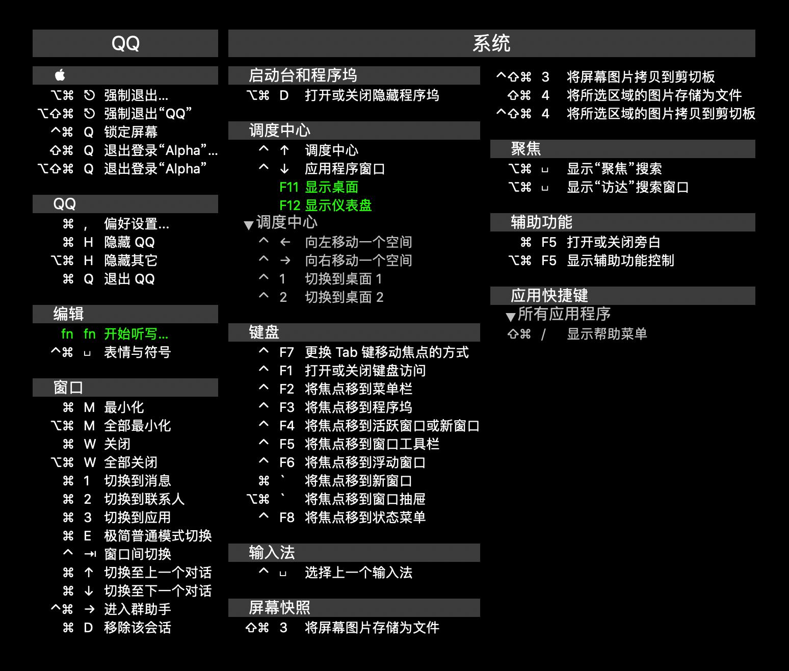 mac系统命令行终端快捷键（mac打开命令行终端）