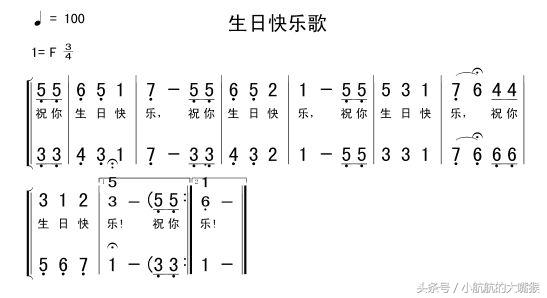 儿童电子琴简谱歌谱大全，经典儿歌电子琴简谱大全