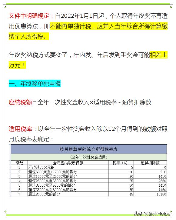 023年终奖扣税标准标准计算器（年终奖最新计算公式）"