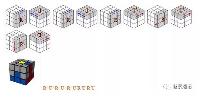 初学者魔方教程公式口诀图解（2种简单的常用口诀）