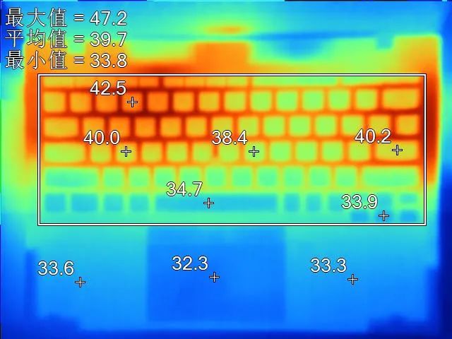 聊一款支持5G网络的超轻巧笔记本