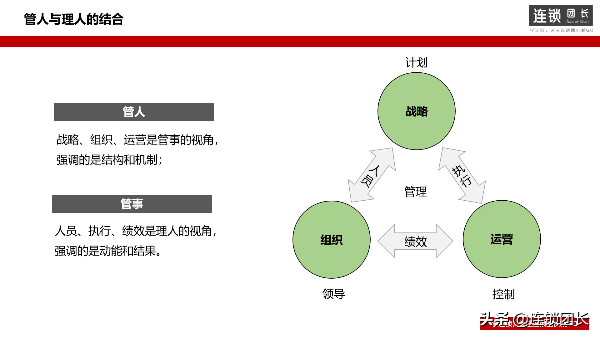 公司年度运营计划怎么写（9点写好运营策划书）