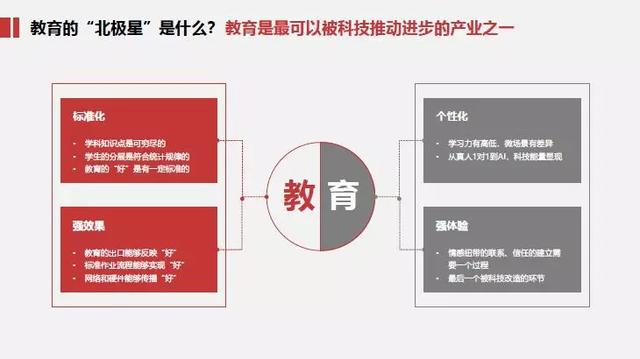 什么叫k12教育，中国k12教育四大品牌