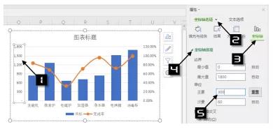 wps表格模板怎么制作（wps表格基础教程大全）