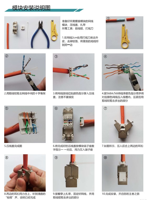 信息模块接线方法（输入模块和输出模块的区别）