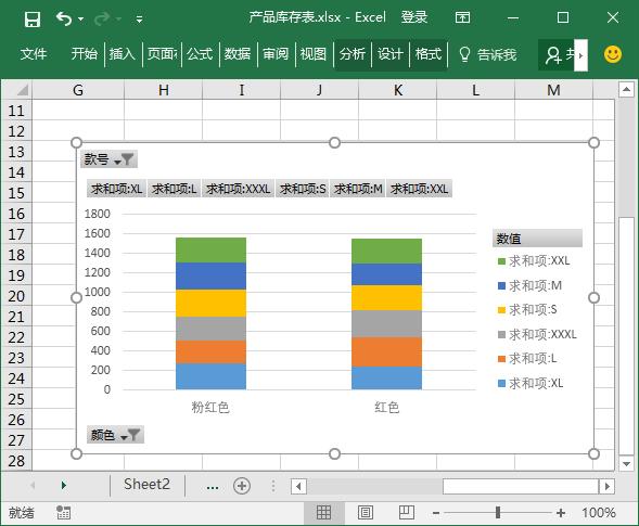 excel数据透视图教程（零基础入门到精通）