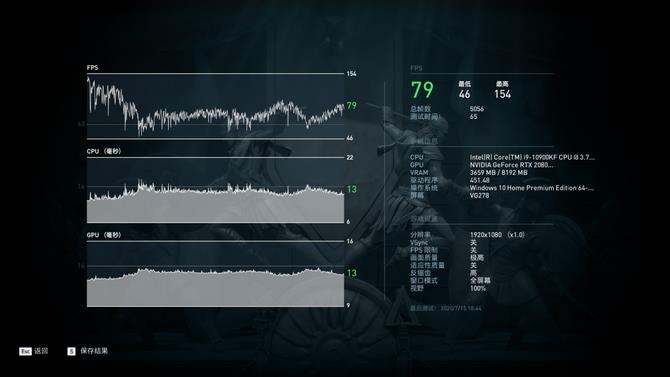 国内主机评测（主机评测软件推荐）