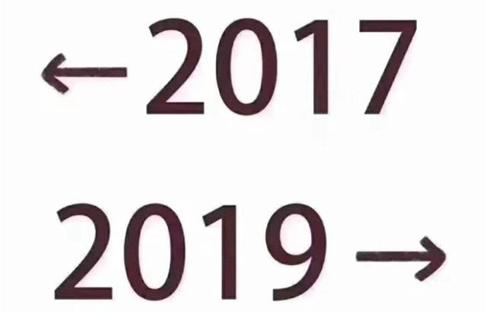 市场营销成功案例有哪些，2019年十大热点营销案例