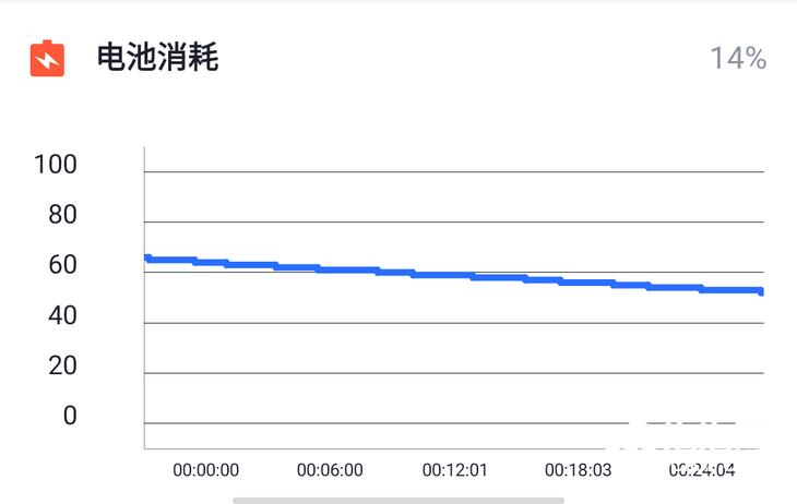 努比亚z20手机怎么样（努比亚Z20参数配置和评测）