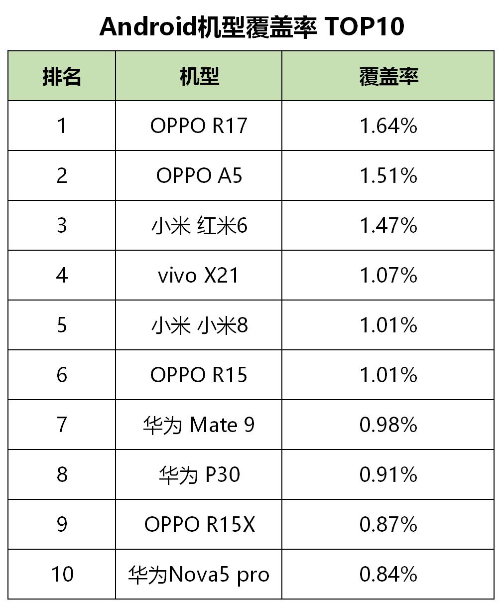 信息流广告素材网站都有哪些（盘点各信息流广告平台）