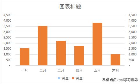 excel箭头怎么输入（excel表格向下三角箭头）