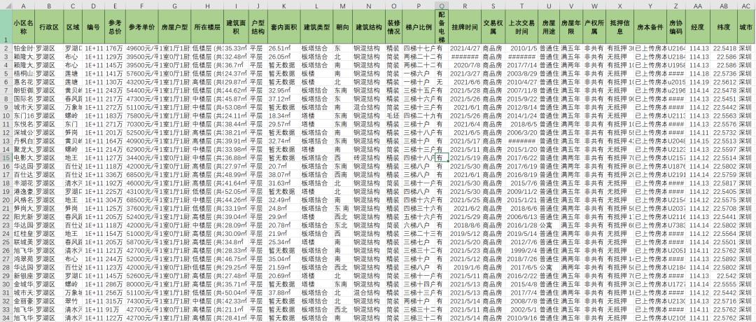 python爬虫案例讲解（简单python爬虫完整代码）