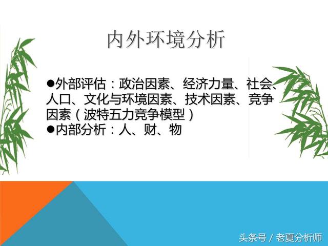 市场营销策划ppt怎么做，产品营销ppt范例赏析