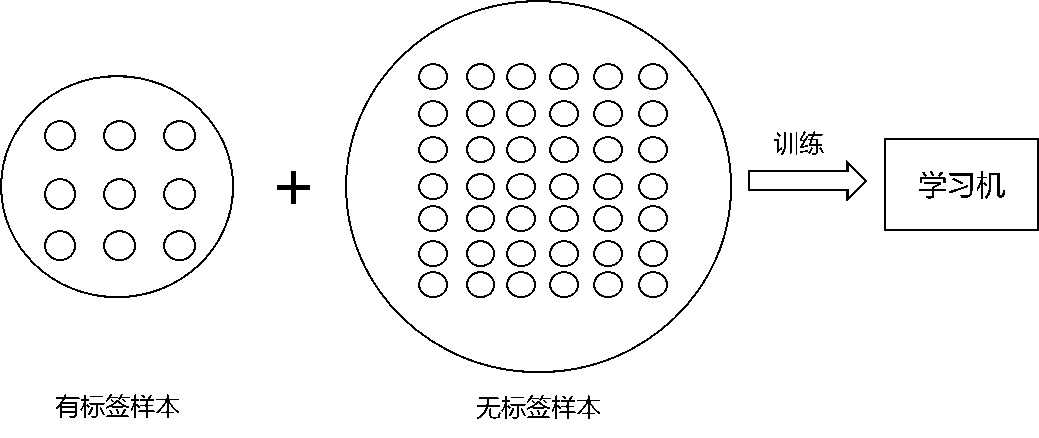 人工智能产品经理培训（培训方法解析）