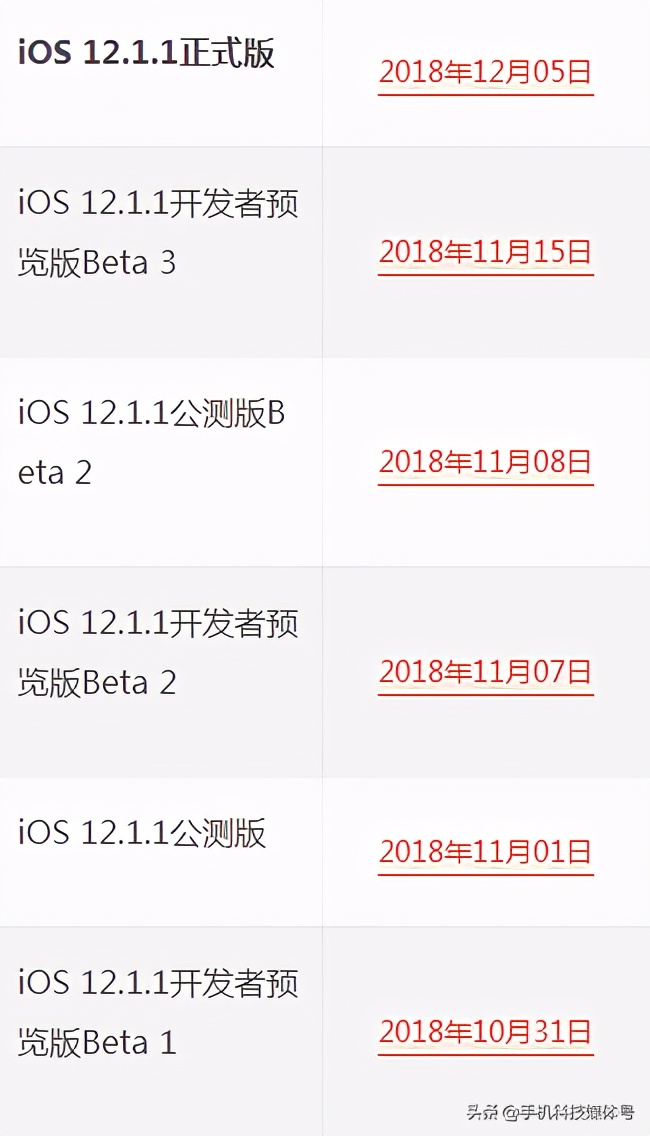 iphone固件下载在哪里（附固件下载地址）