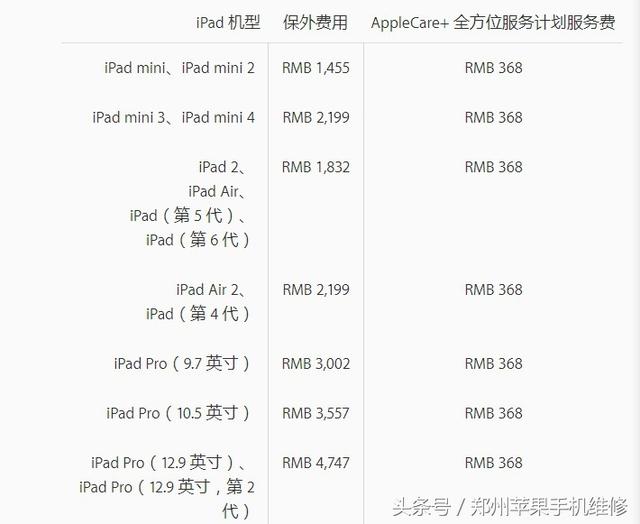 ipad显示没有充电怎么办，轻松解决只需一招