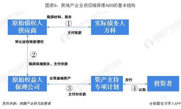 市场分析案例，最全案例分析带你掌握营销先机