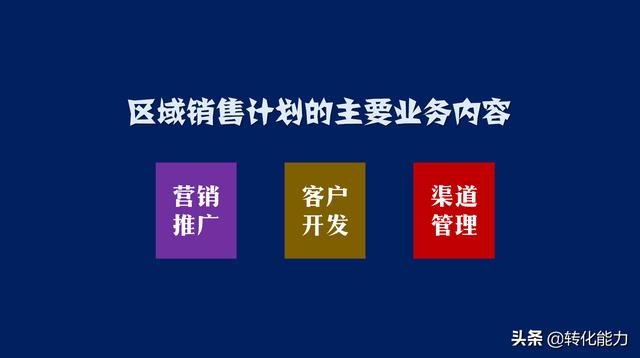 区域营销是做什么的，盘点区域营销的主要目的