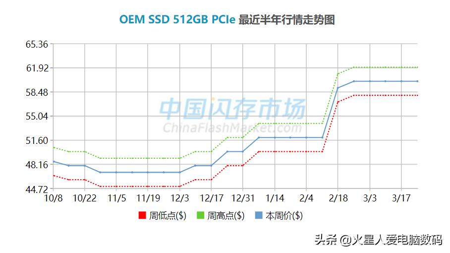 ff393f83f4cf4cd383a250456ee9ecf5?from=pc