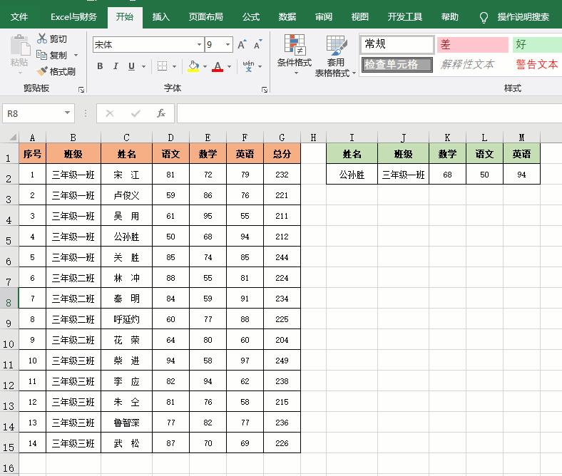 excel取消科学计数法在哪里设置（excel复杂表格制作技巧）