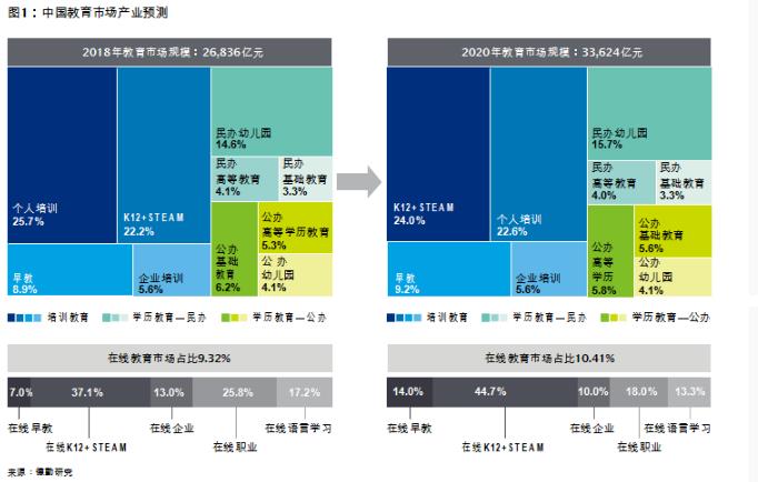 产品分析报告怎样写（9点写好产品的总结报告）