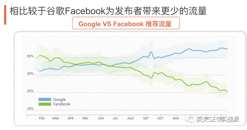 seo外链员要做些什么，seo外链员的日常工作内容介绍