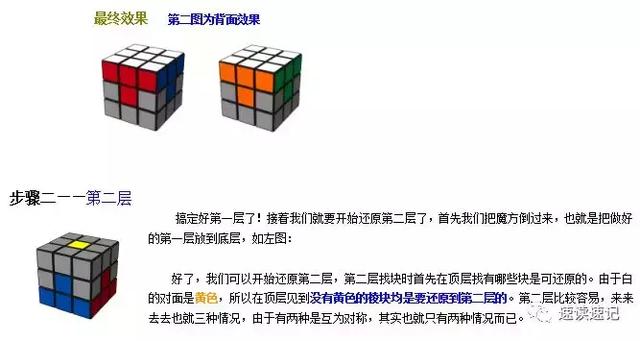 初学者魔方教程公式口诀图解（2种简单的常用口诀）