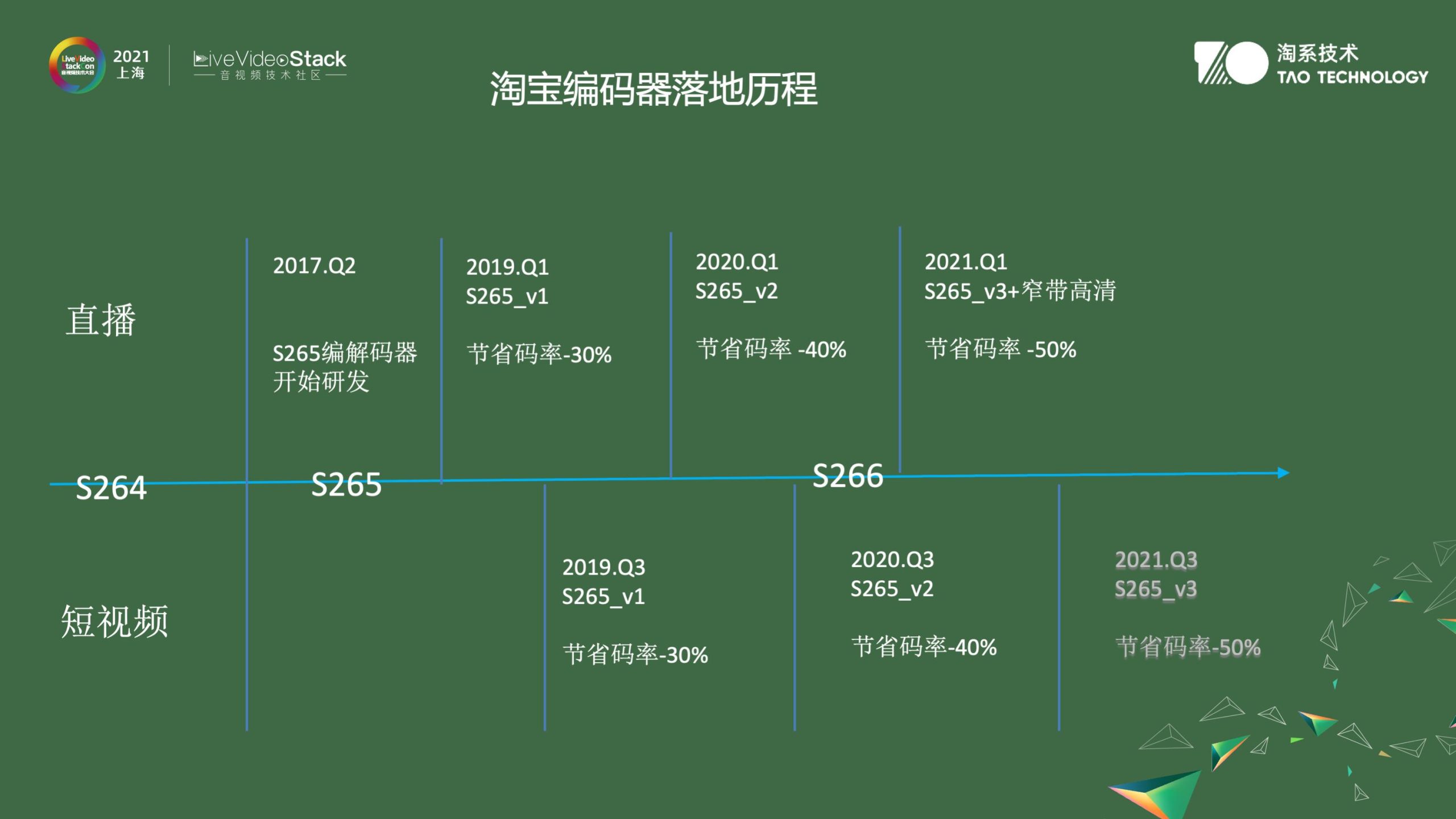 免费淘宝图片处理软件（淘宝图片制作教程）