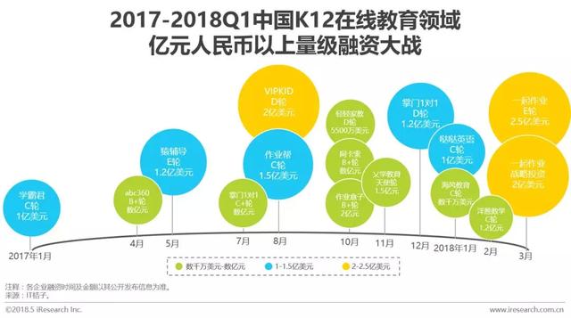 什么叫k12教育，中国k12教育四大品牌