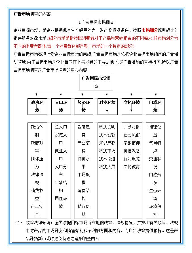 广告营销策划书怎么写（手把手教你写广告策划书）