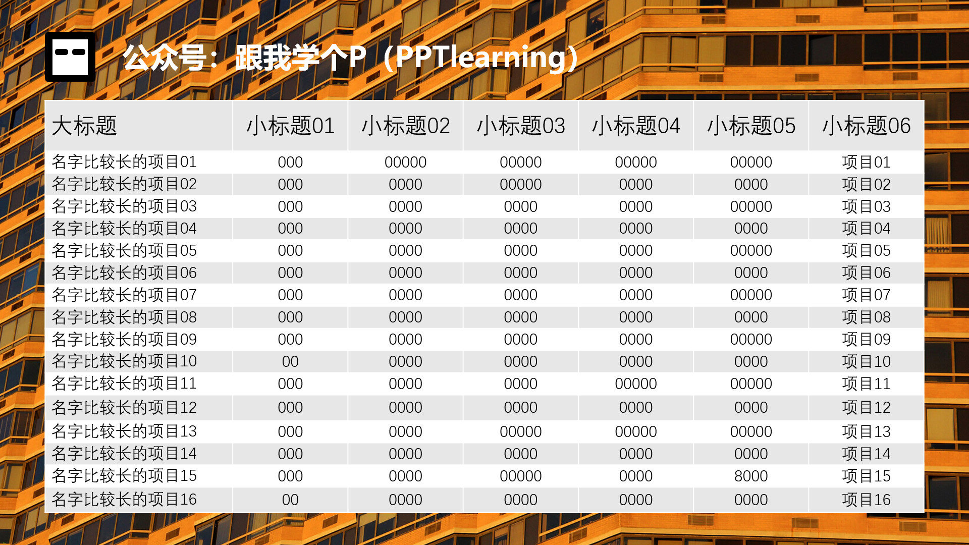 ppt数据分析图怎么做好看（3点做好ppt数据分析图）