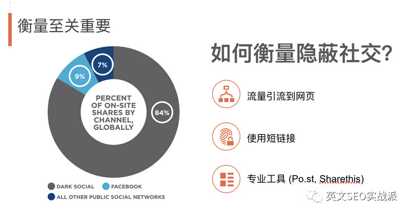 seo外链员要做些什么，seo外链员的日常工作内容介绍