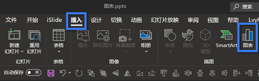 ppt数据分析图怎么做好看（3点做好ppt数据分析图）